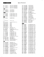 Preview for 88 page of Philips 170C8FS/00 Service Manual