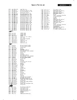 Preview for 89 page of Philips 170C8FS/00 Service Manual