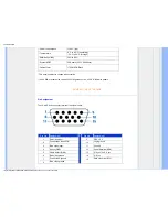 Предварительный просмотр 33 страницы Philips 170CW8 User Manual