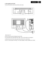 Предварительный просмотр 11 страницы Philips 170CW8FB/00 Service Manual