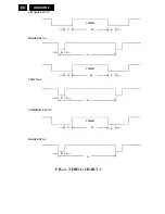 Предварительный просмотр 86 страницы Philips 170CW8FB/00 Service Manual