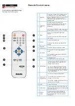 Предварительный просмотр 14 страницы Philips 170M4FS/00 Service Manual