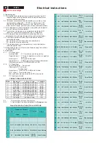 Предварительный просмотр 22 страницы Philips 170M4FS/00 Service Manual