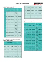 Предварительный просмотр 23 страницы Philips 170M4FS/00 Service Manual