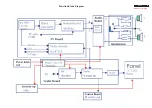 Предварительный просмотр 25 страницы Philips 170M4FS/00 Service Manual