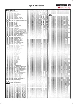 Предварительный просмотр 75 страницы Philips 170M4FS/00 Service Manual