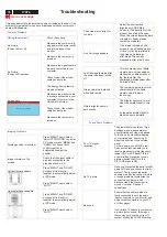 Предварительный просмотр 78 страницы Philips 170M4FS/00 Service Manual