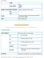 Предварительный просмотр 23 страницы Philips 170M4FS User Manual