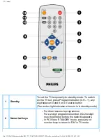 Предварительный просмотр 31 страницы Philips 170M4FS User Manual