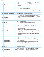 Предварительный просмотр 32 страницы Philips 170M4FS User Manual