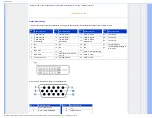 Preview for 35 page of Philips 170P7 (Dutch) Electronic User'S Manual