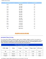 Preview for 8 page of Philips 170S2B User Manual