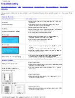 Preview for 33 page of Philips 170S2B User Manual