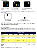 Preview for 48 page of Philips 170S2B User Manual