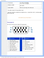 Предварительный просмотр 10 страницы Philips 170S5 Electronic User'S Manual