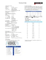 Предварительный просмотр 3 страницы Philips 170S5FG/00 Service Manual