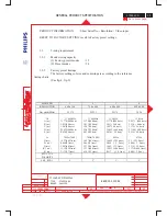 Предварительный просмотр 49 страницы Philips 170S5FG/00 Service Manual