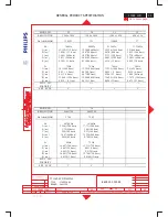 Предварительный просмотр 53 страницы Philips 170S5FG/00 Service Manual