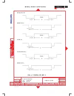 Предварительный просмотр 63 страницы Philips 170S5FG/00 Service Manual