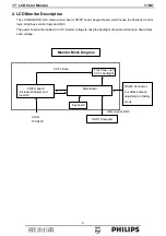 Предварительный просмотр 5 страницы Philips 170S7 Service Manual