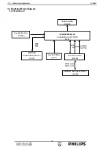 Предварительный просмотр 18 страницы Philips 170S7 Service Manual