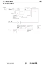 Предварительный просмотр 19 страницы Philips 170S7 Service Manual