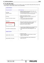 Предварительный просмотр 40 страницы Philips 170S7 Service Manual