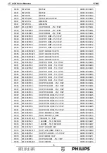 Предварительный просмотр 75 страницы Philips 170S7 Service Manual