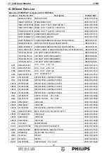 Предварительный просмотр 79 страницы Philips 170S7 Service Manual