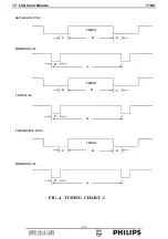 Предварительный просмотр 114 страницы Philips 170S7 Service Manual