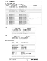 Preview for 58 page of Philips 170S7FS/00 Service Manual