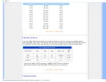 Preview for 35 page of Philips 170S8 Electronic User'S Manual