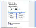 Preview for 37 page of Philips 170S8 Electronic User'S Manual