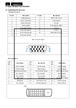 Предварительный просмотр 12 страницы Philips 170S8FB/00 Service Manual