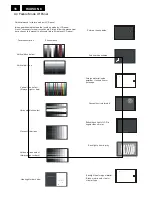 Предварительный просмотр 16 страницы Philips 170S8FB/00 Service Manual