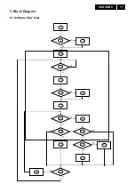 Предварительный просмотр 17 страницы Philips 170S8FB/00 Service Manual