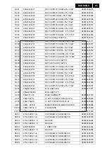 Предварительный просмотр 85 страницы Philips 170S8FB/00 Service Manual