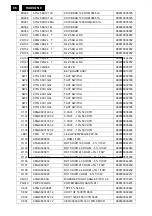 Предварительный просмотр 86 страницы Philips 170S8FB/00 Service Manual