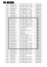 Предварительный просмотр 90 страницы Philips 170S8FB/00 Service Manual