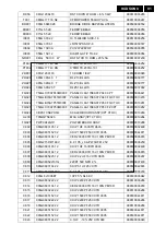 Предварительный просмотр 91 страницы Philips 170S8FB/00 Service Manual