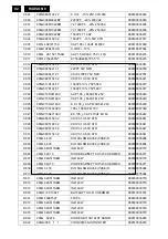 Предварительный просмотр 92 страницы Philips 170S8FB/00 Service Manual