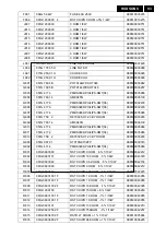 Предварительный просмотр 93 страницы Philips 170S8FB/00 Service Manual