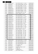 Предварительный просмотр 94 страницы Philips 170S8FB/00 Service Manual