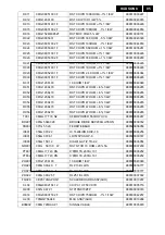 Предварительный просмотр 95 страницы Philips 170S8FB/00 Service Manual