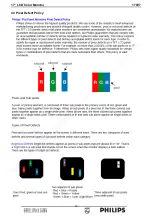 Preview for 13 page of Philips 170V7 Service Manual