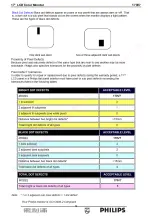 Preview for 14 page of Philips 170V7 Service Manual