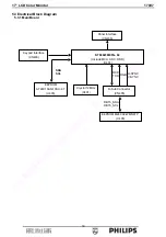 Preview for 18 page of Philips 170V7 Service Manual