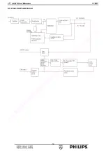 Preview for 19 page of Philips 170V7 Service Manual