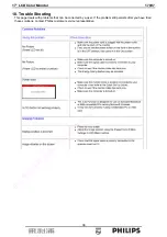 Preview for 38 page of Philips 170V7 Service Manual