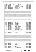 Preview for 64 page of Philips 170V7 Service Manual